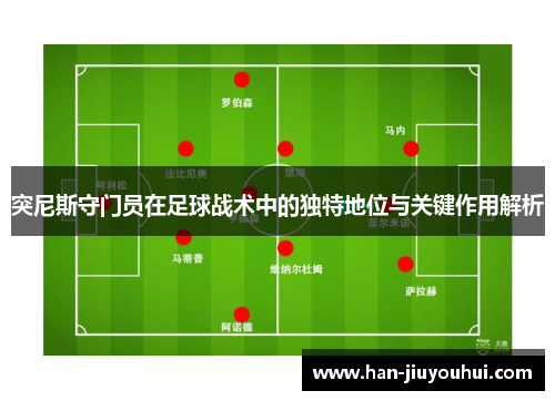 突尼斯守门员在足球战术中的独特地位与关键作用解析 突尼斯守门员在足球战术中的独特地位与关键作用解析