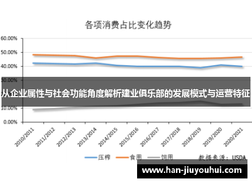 从企业属性与社会功能角度解析建业俱乐部的发展模式与运营特征