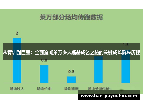 从青训到巨星:全面追溯莱万多夫斯基成名之路的关键成长阶段历程 从青训到巨星:全面追溯莱万多夫斯基成名之路的关键成长阶段历程
