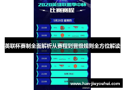 英联杯赛制全面解析从赛程到晋级规则全方位解读 英联杯赛制全面解析从赛程到晋级规则全方位解读