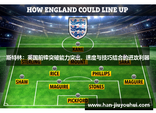 斯特林：英国前锋突破能力突出，速度与技巧结合的进攻利器