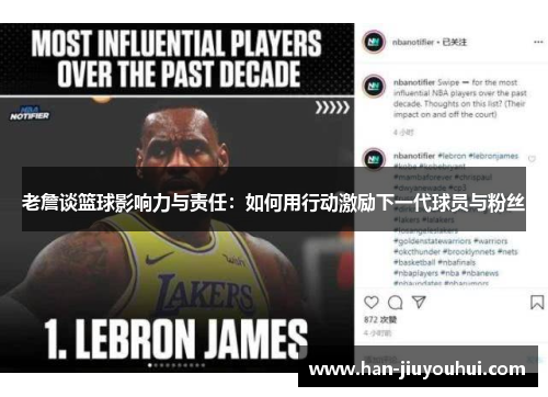 老詹谈篮球影响力与责任：如何用行动激励下一代球员与粉丝